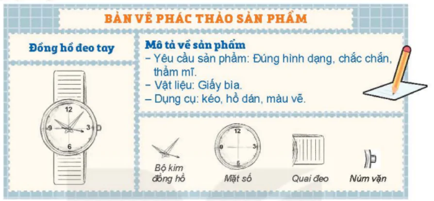 hinh-anh-bai-4-thiet-ke-san-pham-5766-2