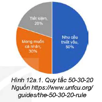 hinh-anh-bai-12a-su-dung-ham-if-5888-0