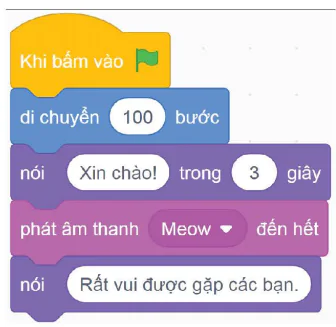 hinh-anh-bai-10-cau-truc-tuan-tu-6043-2