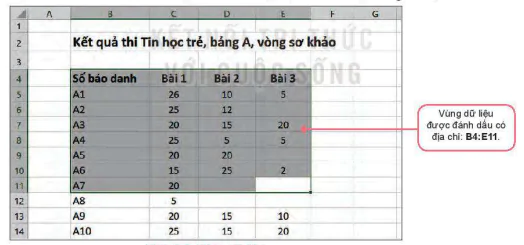 hinh-anh-bai-6-lam-quen-voi-phan-mem-bang-tinh-6099-2