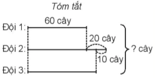 hinh-anh-bai-5-giai-bai-toan-co-ba-buoc-tinh-6193-2