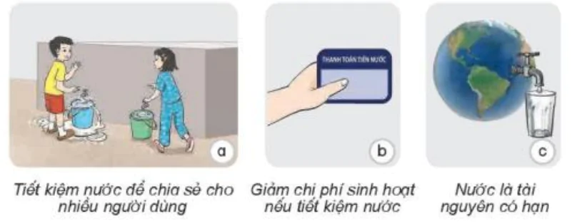 hinh-anh-bai-3-su-o-nhiem-va-bao-ve-nguon-nuoc-mot-so-cach-lam-sach-nuoc-6517-2