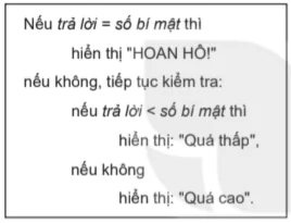 hinh-anh-bai-14-cau-truc-dieu-khien-6907-2