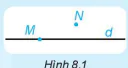 hinh-anh-bai-32-diem-va-duong-thang-7090-2