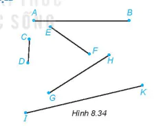 hinh-anh-bai-34-doan-thang-do-dai-doan-thang-7109-15