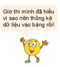 hinh-anh-bai-39-bang-thong-ke-va-bieu-do-tranh-7240-2