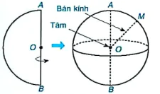 hinh-anh-bai-32-hinh-cau-7633-2