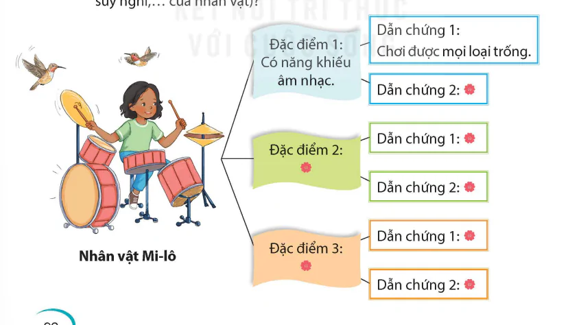 hinh-anh-bai-17-thu-gui-cac-hoc-sinh-8091-3