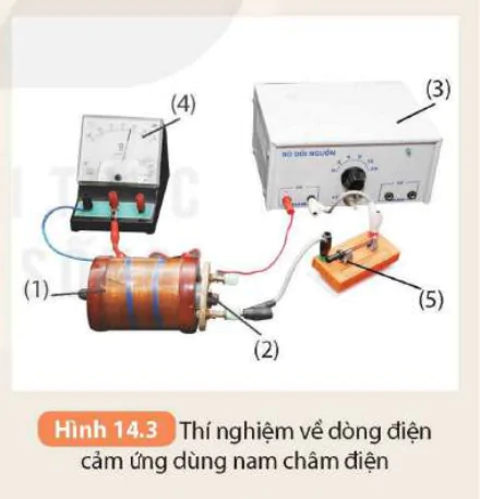 hinh-anh-bai-14-cam-ung-dien-tu-nguyen-tac-tao-ra-dong-dien-xoay-chieu-8904-2