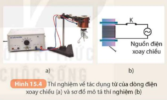 hinh-anh-bai-15-tac-dung-cua-dong-dien-xoay-chieu-8908-2