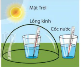 hinh-anh-bai-28-su-truyen-nhiet-9145-19