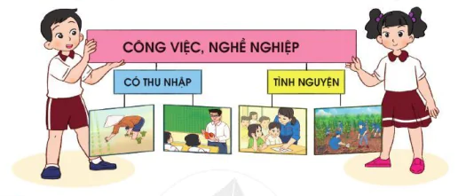 hinh-anh-on-tap-va-danh-gia-chu-de-gia-dinh-9901-2