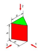 hinh-anh-bai-2-hinh-chieu-vuong-goc-9989-14