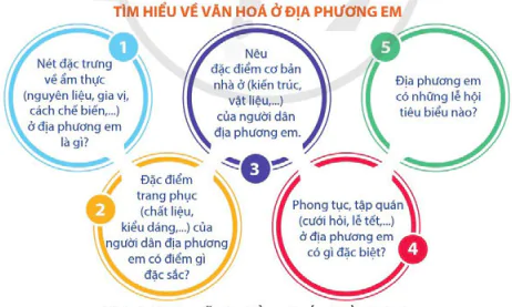 hinh-anh-bai-2-dia-phuong-em-tinh-thanh-pho-truc-thuoc-trung-uong-10537-2