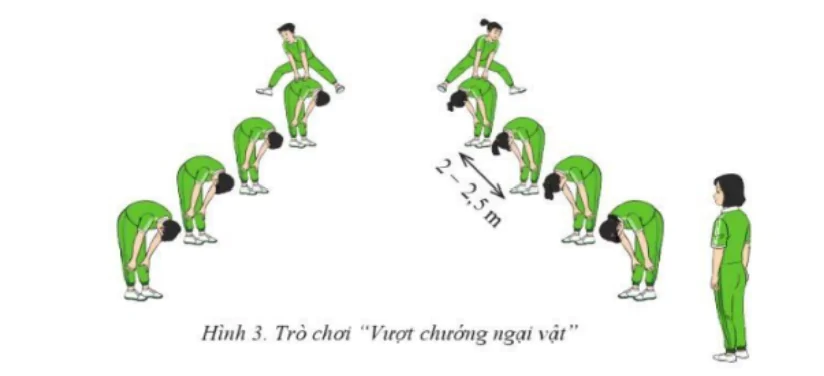 hinh-anh-bai-3-phoi-hop-cac-giai-doan-ki-thuat-nhay-cao-kieu-buoc-qua-10681-2