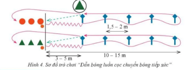 hinh-anh-bai-3-ki-thuat-hai-buoc-nem-ro-mot-tay-duoi-thap-10773-3