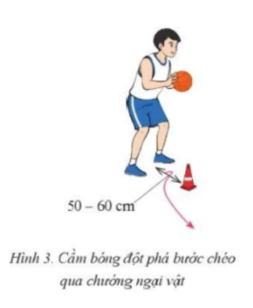 hinh-anh-bai-4-ki-thuat-dot-pha-buoc-cheo-10774-2