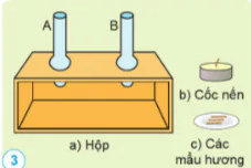 hinh-anh-bai-5-su-chuyen-dong-cua-khong-khi-10815-2