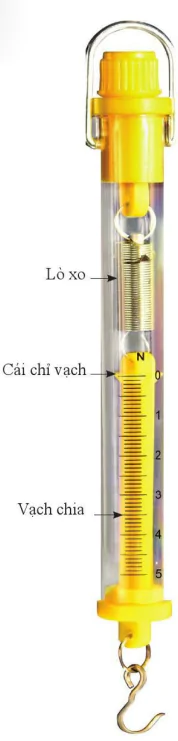 hinh-anh-bai-26-luc-va-tac-dung-cua-luc-10972-5