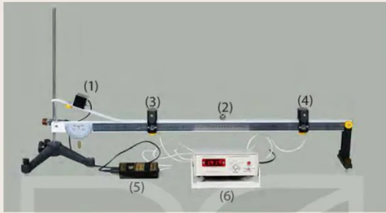 hinh-anh-bai-9-do-toc-do-5932-6