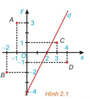 hinh-anh-bai-3-thuat-ngu-bat-phuong-trinh-bac-nhat-hai-an-11143-9