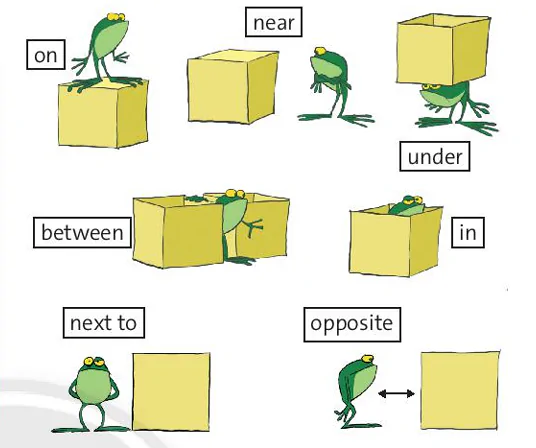 hinh-anh-vocabulary-prepositions-and-everyday-objects-11219-2