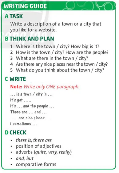 hinh-anh-writing-a-description-of-a-town-or-city-11241-2