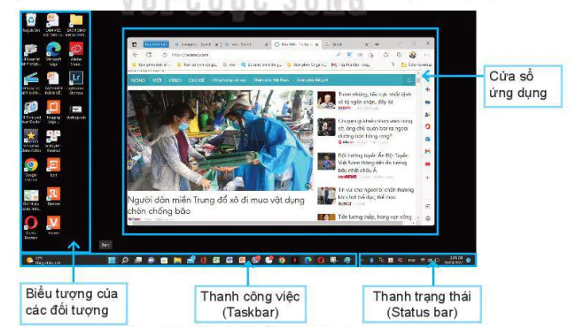 hinh-anh-bai-2-thuc-hanh-su-dung-he-dieu-hanh-11893-2