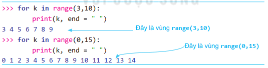 hinh-anh-bai-20-cau-lenh-lap-for-12274-5