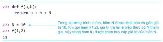 hinh-anh-bai-28-pham-vi-cua-bien-12342-2