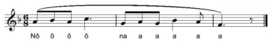 hinh-anh-bai-1-ki-thuat-hat-lien-tieng-12481-2