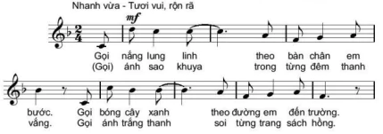 hinh-anh-bai-2-ki-thuat-hat-luot-nhanh-12483-2