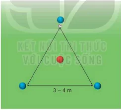 hinh-anh-bai-2-chien-thuat-phong-thu-ca-nhan-12574-2