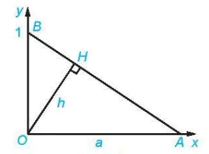hinh-anh-bai-16-gioi-han-cua-ham-so-12668-146