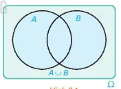 hinh-anh-bai-28-bien-co-hop-bien-co-giao-bien-co-doc-lap-12783-2