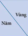hinh-anh-bai-15-chuyen-dich-co-cau-nganh-cong-nghiep-13001-2