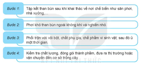 hinh-anh-bai-5-gia-the-trong-cay-13261-2