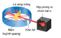 hinh-anh-bai-1-thanh-phan-cua-nguyen-tu-13335-3