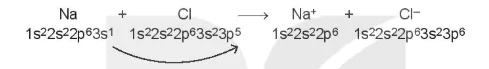 hinh-anh-bai-11-lien-ket-ion-13443-25
