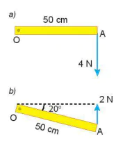 hinh-anh-bai-21-moment-luc-can-bang-cua-vat-ran-13509-3