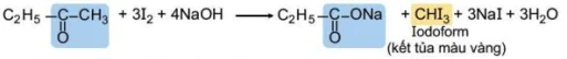 hinh-anh-bai-23-hop-chat-carbonyl-13666-28
