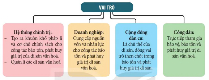 hinh-anh-ii-bao-ton-va-phat-huy-gia-tri-di-san-van-hoa-13723-2