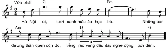 hinh-anh-bai-2-xac-dinh-tiet-dieu-dem-cho-ca-khuc-ban-nhac-nhip-24-13303-6