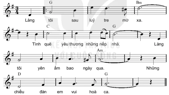 hinh-anh-bai-3-xac-dinh-tiet-dieu-dem-cho-ca-khuc-ban-nhac-nhip-34-13304-3