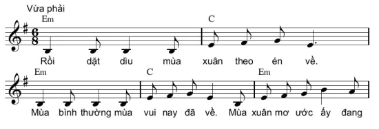 hinh-anh-bai-5-xac-dinh-tiet-dieu-dem-cho-ca-khuc-ban-nhac-nhip-68-13307-5