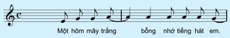 hinh-anh-bai-2-thuc-hanh-bieu-dien-don-ca-song-ca-13763-3