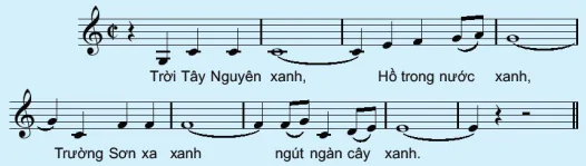 hinh-anh-bai-3-thuc-hanh-bieu-dien-tam-ca-top-ca-13764-4