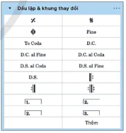 hinh-anh-bai-2-nhung-tinh-nang-co-ban-cua-phan-mem-chep-nhac-musescore-13846-6