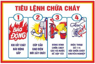 hinh-anh-bai-8-phong-chong-chay-no-13218-2