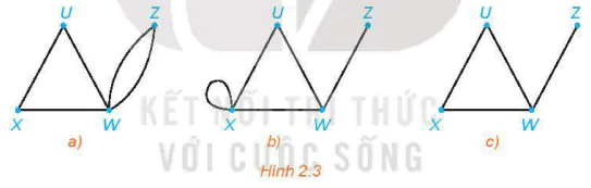 hinh-anh-bai-8-mot-vai-khai-niem-co-ban-13455-2